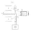 Fig. 06 - Zero-copy caching
