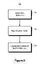 Fig. 10 - Zero-copy caching