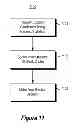 Fig. 12 - Zero-copy caching