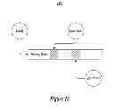 Fig. 14 - Zero-copy caching