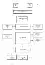 Fig. 01 - Flow-ID dependency checking logic