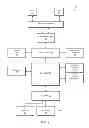 Fig. 02 - Flow-ID dependency checking logic