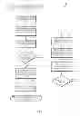 Fig. 06 - Flow-ID dependency checking logic