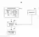 Fig. 01 - Type casting in a managed code system