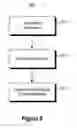Fig. 10 - Type casting in a managed code system