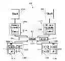 Fig. 01 - On-chip traffic prioritization in memory