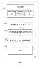 Fig. 02 - On-chip traffic prioritization in memory