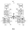 Fig. 03 - On-chip traffic prioritization in memory