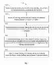 Fig. 05 - On-chip traffic prioritization in memory