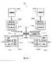 Fig. 03 - On-chip traffic prioritization in memory