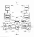 Fig. 04 - On-chip traffic prioritization in memory