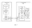 Fig. 03 - Data storage mechanism using storage system determined write locations