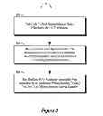 Fig. 04 - DMA channels