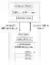 Fig. 01 - Write Once Read Many Media Systems