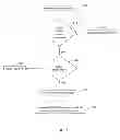 Fig. 04 - Write Once Read Many Media Systems