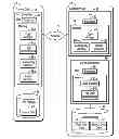 Fig. 01 - Setting copy permissions for target data in a copy relationship