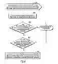 Fig. 04 - Setting copy permissions for target data in a copy relationship