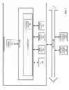 Fig. 02 - Efficient copying between storage devices