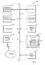 Fig. 04 - Efficient copying between storage devices