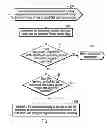 Fig. 04 - Setting copy permissions for target data in a copy relationship