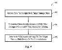 Fig. 06 - Storage network data allocation