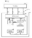 Fig. 01 - Block or page lock features in serial interface memory
