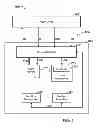 Fig. 02 - Block or page lock features in serial interface memory
