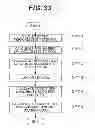 Fig. 34 - Storage apparatus and data management method to determine whether to migrate data from a first storage device to a second storage device based on an access frequency of a particular logical area