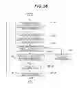 Fig. 37 - Storage apparatus and data management method to determine whether to migrate data from a first storage device to a second storage device based on an access frequency of a particular logical area