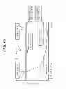 Fig. 42 - Storage apparatus and data management method to determine whether to migrate data from a first storage device to a second storage device based on an access frequency of a particular logical area