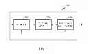 Fig. 07 - Memory device having an adaptable number of open rows