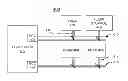 Fig. 01 - Implementing user mode foreign device attachment to memory channel