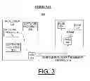 Fig. 04 - Implementing user mode foreign device attachment to memory channel