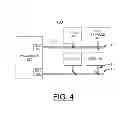 Fig. 05 - Implementing user mode foreign device attachment to memory channel