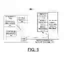 Fig. 06 - Implementing user mode foreign device attachment to memory channel