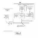 Fig. 11 - Implementing user mode foreign device attachment to memory channel