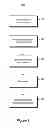 Fig. 07 - Shared and managed memory unified access