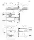 Fig. 01 - Lightweight random memory allocation