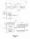 Fig. 03 - Lightweight random memory allocation