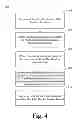 Fig. 05 - Lightweight random memory allocation