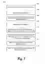Fig. 06 - Lightweight random memory allocation