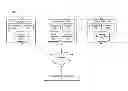 Fig. 01 - Management of storage in a storage network