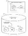 Fig. 01 - Serial attached storage drive virtualization