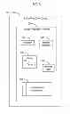 Fig. 06 - Serial attached storage drive virtualization
