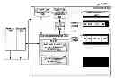 Fig. 01 - Anticipatorily loading a page of memory