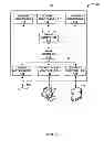 Fig. 02 - Anticipatorily loading a page of memory