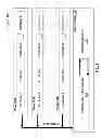Fig. 07 - Anticipatorily loading a page of memory