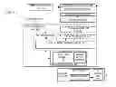 Fig. 01 - Apparatus and method for sliding window data access