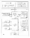 Fig. 01 - Instruction and logic to provide vector loads with strides and masking functionality
