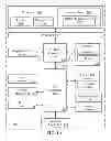 Fig. 02 - Instruction and logic to provide vector loads with strides and masking functionality